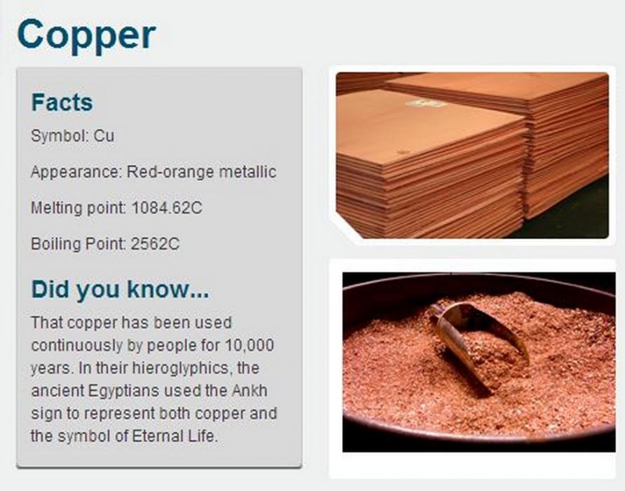 Copper produced by Boliden
